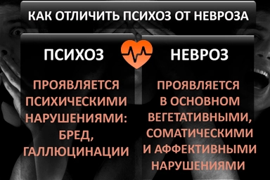Лечение психоза в Усть-Камчатске